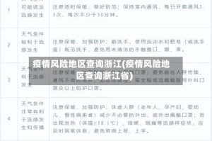 疫情风险地区查询浙江(疫情风险地区查询浙江省)