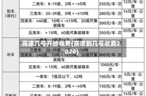 高速几号开始收费(高速到几号收费2020)