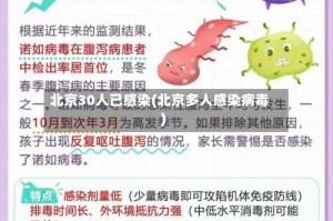 北京30人已感染(北京多人感染病毒)
