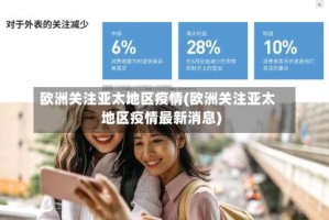 欧洲关注亚太地区疫情(欧洲关注亚太地区疫情最新消息)
