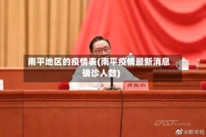 南平地区的疫情表(南平疫情最新消息确诊人数)