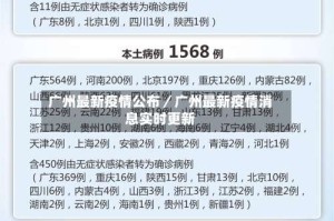 广州最新疫情公布／广州最新疫情消息实时更新
