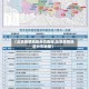 【北京疫情地区点位查询,北京疫情地区分布地图】