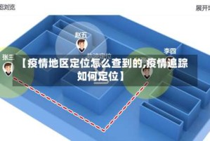 【疫情地区定位怎么查到的,疫情追踪如何定位】