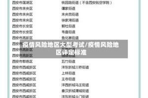 疫情风险地区大型考试/疫情风险地区评定标准