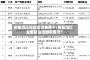 疫情地区核酸监测免费不/疫情地区全面核酸检测收费吗?