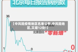 【中风险疫情地区名单公布,中风险地区,又增12处!】