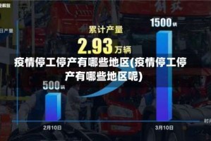 疫情停工停产有哪些地区(疫情停工停产有哪些地区呢)