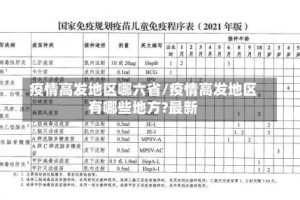 疫情高发地区哪六省/疫情高发地区有哪些地方?最新