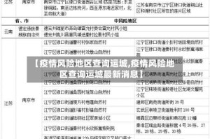 【疫情风险地区查询运城,疫情风险地区查询运城最新消息】