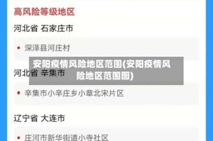 安阳疫情风险地区范围(安阳疫情风险地区范围图)