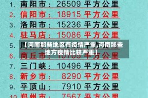 【河南那些地区有疫情严重,河南那些地方疫情比较严重】
