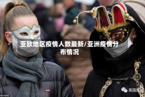 亚欧地区疫情人数最新/亚洲疫情分布情况