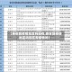 【泰安算疫情地区吗现在,泰安算疫情地区吗现在有疫情吗】