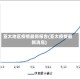 亚太地区疫情最新报告(亚太疫情最新消息)