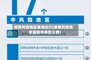 疫情风险地区查询出行(疫情风险地区最新名单怎么查)
