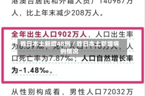 昨日本土新增48例／昨日本土新增病例情况