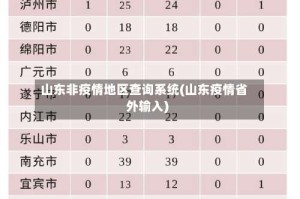 山东非疫情地区查询系统(山东疫情省外输入)