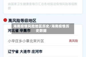 海南疫情风险地区历史/海南疫情历史数据