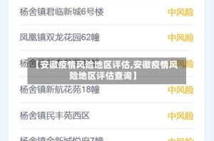 【安徽疫情风险地区评估,安徽疫情风险地区评估查询】