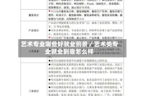 艺术专业哪些好就业前景／艺术类专业就业到底怎么样