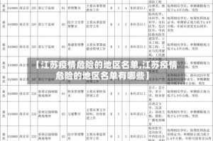【江苏疫情危险的地区名单,江苏疫情危险的地区名单有哪些】