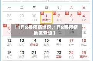 【1月8号疫情地区,1月8号疫情地区查询】
