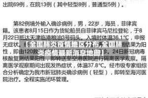 【全国肺炎疫情地区分布,全国肺炎疫情最新消息地图】