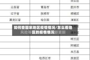 如何查国家地区疫情情况/怎么看地区的疫情情况