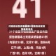 河南各地区疫情最新/河南各地区疫情最新消息