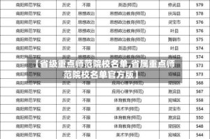 【省级重点师范院校名单,省属重点师范院校名单官方版】