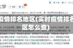 实时疫情排名地区(实时疫情排名地区怎么查)