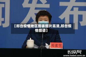 【邢台疫情地区图表图片高清,邢台疫情图谱】