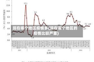 现在哪个地区疫情多(现在哪个地区的疫情比较严重)