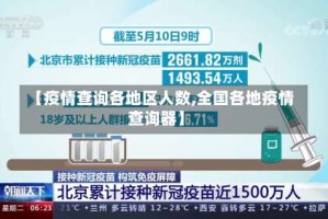 【疫情查询各地区人数,全国各地疫情查询器】