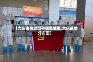 【大庆疫情类型有哪些地区,大庆疫情分布图】