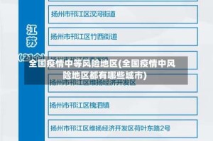 全国疫情中等风险地区(全国疫情中风险地区都有哪些城市)