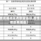 【疫情高峰地区有那些省份,疫情高峰地区有哪些】