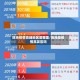 珠海疫情高峰地区是哪里/珠海是疫情高发区吗