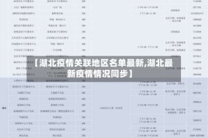 【湖北疫情关联地区名单最新,湖北最新疫情情况同步】