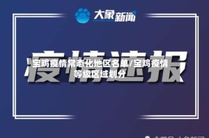 宝鸡疫情常态化地区名单/宝鸡疫情等级区域划分