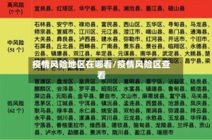 疫情风险地区在哪看/疫情风险区查看