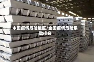 中国疫情危险地区/全国疫情危险系数排名
