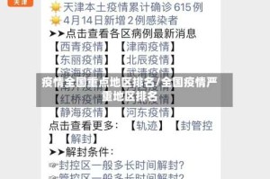 疫情全国重点地区排名/全国疫情严重地区排名