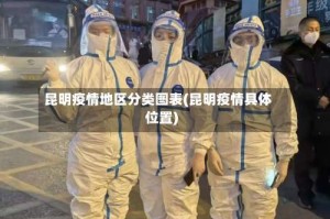 昆明疫情地区分类图表(昆明疫情具体位置)