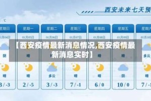 【西安疫情最新消息情况,西安疫情最新消息实时】