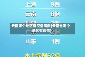 云南哪个地区有疫情病例(云南省哪个地区有疫情)