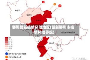 邯郸最新疫情风险地区(最新邯郸市疫情风险等级)