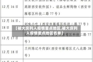 【被大庆列入疫情重点地区,被大庆列入疫情重点地区名单】