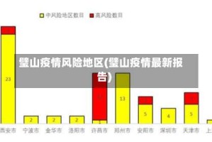 璧山疫情风险地区(璧山疫情最新报告)
